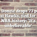 Luka Doncic drops 73 points against Hawks, tied for 4th in NBA history: ‘It’s unbelievable’