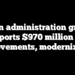 Biden administration grants airports $970 million for improvements, modernization