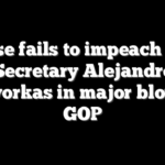 House fails to impeach DHS Secretary Alejandro Mayorkas in major blow to GOP