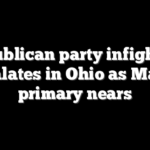 Republican party infighting escalates in Ohio as March primary nears