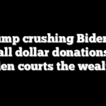 Trump crushing Biden in small dollar donations as Biden courts the wealthy