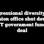 Congressional diversity and inclusion office shut down by $1.2T government funding deal