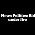 Fox News Politics: Bidens under fire