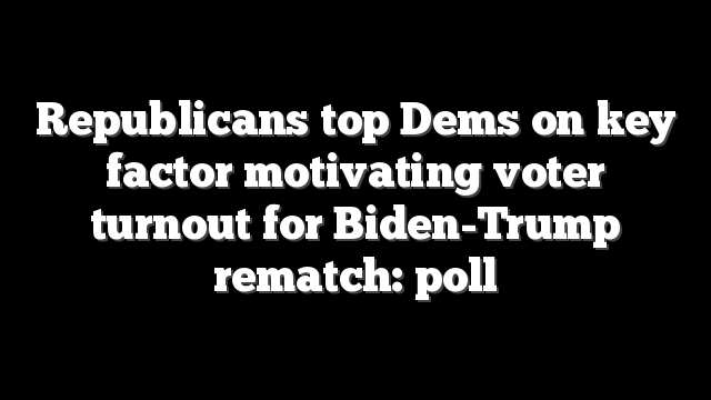 Republicans top Dems on key factor motivating voter turnout for Biden-Trump rematch: poll
