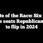 State of the Race: Six key Senate seats Republicans look to flip in 2024