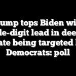 Trump tops Biden with double-digit lead in deep-red state being targeted by Democrats: poll
