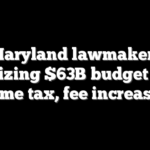 Maryland lawmakers finalizing $63B budget with some tax, fee increases