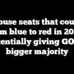 Six House seats that could flip from blue to red in 2024, potentially giving GOP a bigger majority