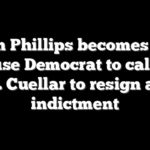 Dean Phillips becomes first House Democrat to call on Rep. Cuellar to resign after indictment