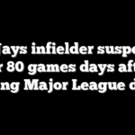 Blue Jays infielder suspended for 80 games days after making Major League debut