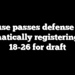 House passes defense bill automatically registering men 18-26 for draft