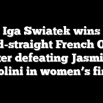 Iga Swiatek wins third-straight French Open after defeating Jasmine Paolini in women’s final