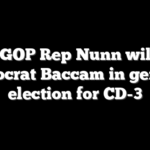 Iowa GOP Rep Nunn will face Democrat Baccam in general election for CD-3