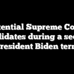 Potential Supreme Court candidates during a second President Biden term
