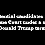 Potential candidates for Supreme Court under a second Donald Trump term