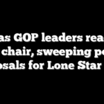Texas GOP leaders react to new chair, sweeping policy proposals for Lone Star State