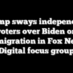 Trump sways independent voters over Biden on immigration in Fox News Digital focus group