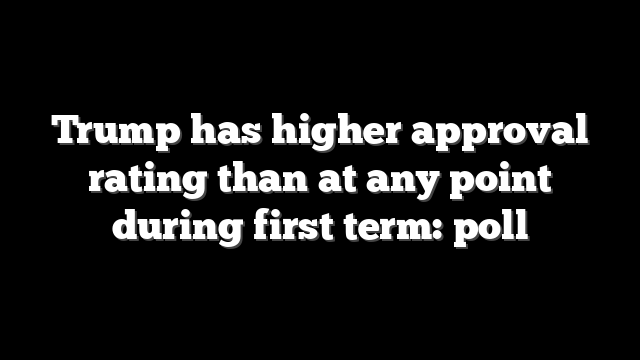 Trump has higher approval rating than at any point during first term: poll