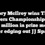 Rory McIlroy wins The Players Championship and $4.5 million in prize money after edging out JJ Spaun