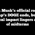 Elon Musk’s official role at Trump’s DOGE ends, but his political impact lingers ahead of midterms