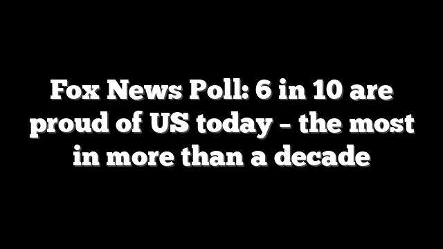 Fox News Poll: 6 in 10 are proud of US today – the most in more than a decade