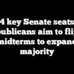 4 key Senate seats Republicans aim to flip in 2026 midterms to expand their majority