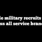 Female military recruits surge across all service branches