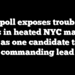 New poll exposes trouble for rivals in heated NYC mayoral race as one candidate takes commanding lead