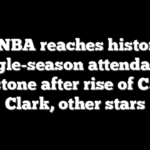 WNBA reaches historic single-season attendance milestone after rise of Caitlin Clark, other stars