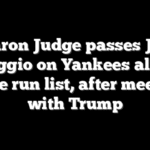 Aaron Judge passes Joe DiMaggio on Yankees all-time home run list, after meeting with Trump