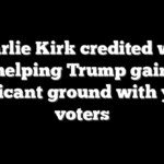 Charlie Kirk credited with helping Trump gain significant ground with young voters