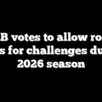MLB votes to allow robot umps for challenges during 2026 season
