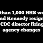 More than 1,000 HHS workers demand Kennedy resignation over CDC director firing and agency changes