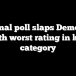 National poll slaps Democrats with worst rating in key category