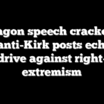 Pentagon speech crackdown on anti-Kirk posts echoes 2021 drive against right-wing extremism