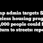 Trump admin targets $3.3B homeless housing program, 170,000 people could face return to streets: report