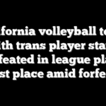 California volleyball team with trans player stays undefeated in league play, in first place amid forfeits
