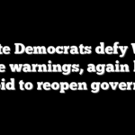 Senate Democrats defy White House warnings, again block GOP bid to reopen government