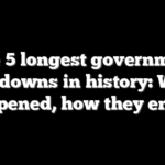 The 5 longest government shutdowns in history: What happened, how they ended