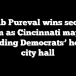 Aftab Pureval wins second term as Cincinnati mayor, extending Democrats’ hold on city hall
