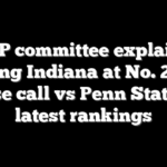 CFP committee explains keeping Indiana at No. 2 after close call vs Penn State in latest rankings