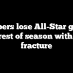 Clippers lose All-Star guard for rest of season with hip fracture