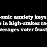 Economic anxiety keys Dem sweep in high-stakes races as left leverages voter frustration
