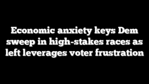Economic anxiety keys Dem sweep in high-stakes races as left leverages voter frustration