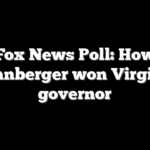 Fox News Poll: How Spanberger won Virginia governor