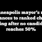 Minneapolis mayor’s race advances to ranked choice voting after no candidate reaches 50%