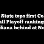 Ohio State tops first College Football Playoff rankings with Indiana behind at No. 2