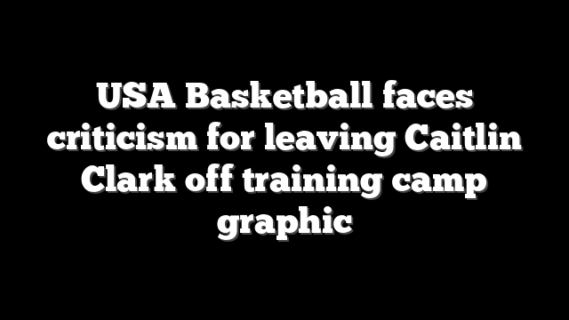 USA Basketball faces criticism for leaving Caitlin Clark off training camp graphic