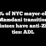 20% of NYC mayor-elect Mamdani transition appointees have anti-Zionist ties: ADL