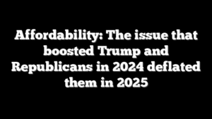 Affordability: The issue that boosted Trump and Republicans in 2024 deflated them in 2025